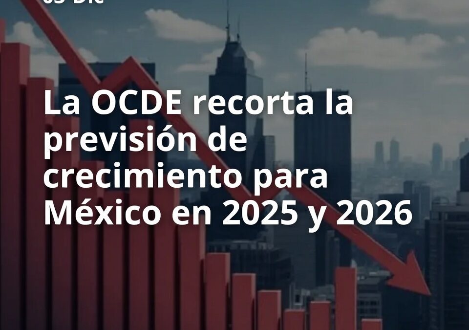 La OCDE recorta la previsión de crecimiento para México en 2025 y 2026