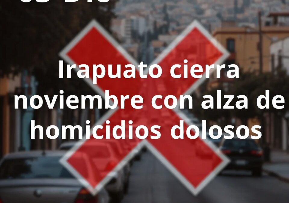 Irapuato cierra noviembre con alza de homicidios dolosos